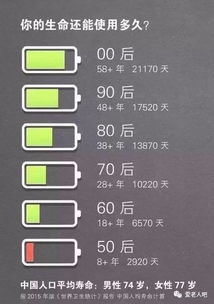 汽车昼夜损耗多少电量
